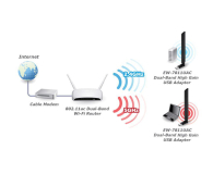 Edimax EW-7811UAC (802.11a/b/g/n/ac 450Mb/s) DualBand - 204394 - zdjęcie 3